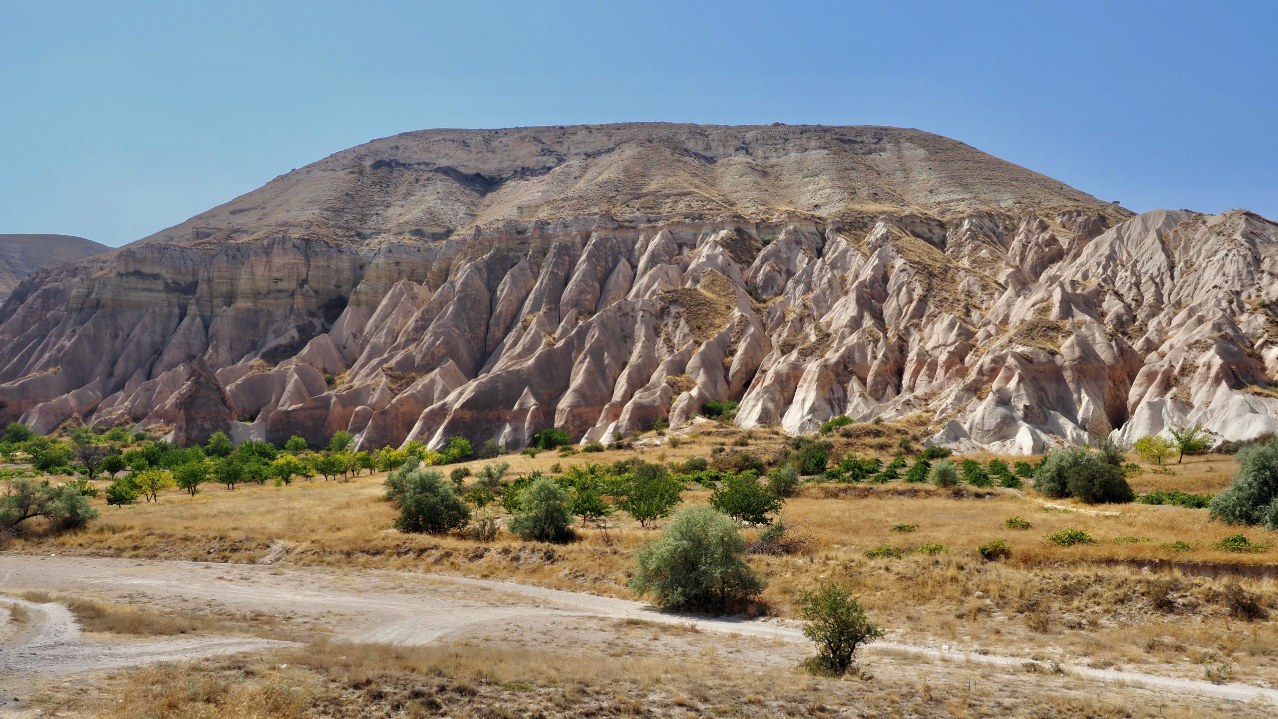 Aktepe & Zelve Freilichtmuseum